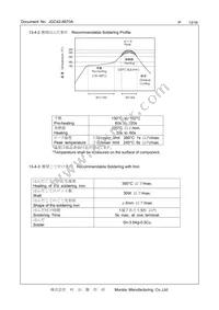 CSTNE20M0VH3L000R0 Datasheet Page 13