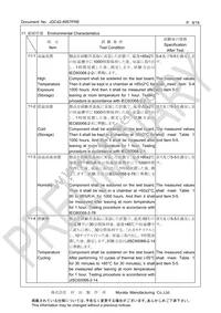 CSTNE8M00G520000R0 Datasheet Page 9