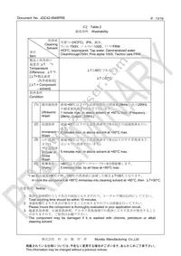 CSTNE8M00G52A000R0 Datasheet Page 13