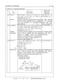 CSTNE8M00G550000R0 Datasheet Page 7