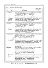 CSTNE8M00G550000R0 Datasheet Page 9