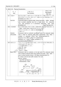 CSTNE8M00G55Z000R0 Datasheet Page 7