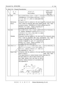 CSTNE8M00GH5C000R0 Datasheet Page 7