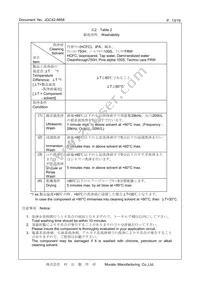 CSTNE8M00GH5C000R0 Datasheet Page 13