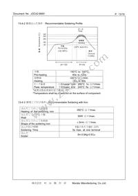 CSTNE8M00GH5L000R0 Datasheet Page 13