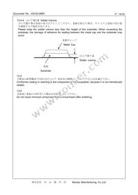 CSTNE8M00GH5L000R0 Datasheet Page 14