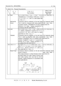 CSTNR4M00GH5C000R0 Datasheet Page 7