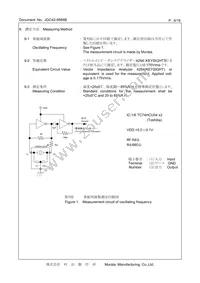 CSTNR4M00GH5L000R0 Datasheet Page 6