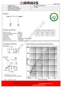 CT-1060 Datasheet Cover