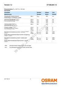 CT DELSS1.12-AABA-36-44G4 Datasheet Page 4