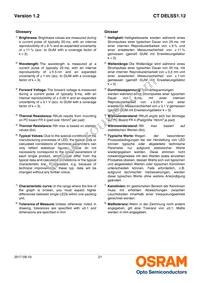 CT DELSS1.12-AABA-36-44G4 Datasheet Page 21