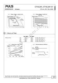 CT10.241-C1 Datasheet Page 8