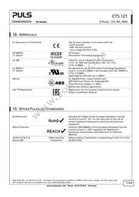 CT5.121 Datasheet Page 17