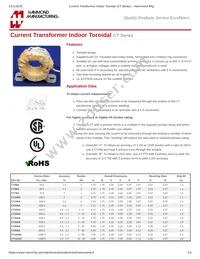 CT600A Datasheet Cover