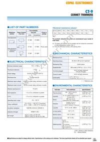 CT9X104 Datasheet Page 2