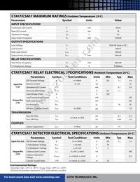 CTA17 Datasheet Page 2