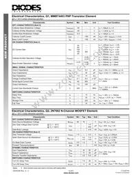 CTA2P1N-7 Datasheet Page 2