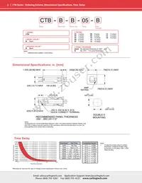 CTB-B-B-15 Datasheet Page 2