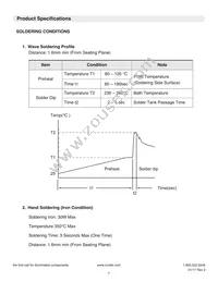 CTHS15CIC05ALARM Datasheet Page 7