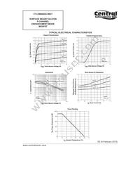 CTLDM8002A-M621 TR Datasheet Page 3