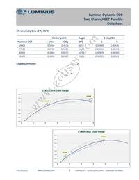 CTM-22-4018-90-36-TW01 Datasheet Page 3