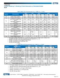 CTSLV392NG Datasheet Page 4