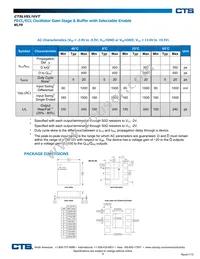 CTSLVEL16VTNNG Datasheet Page 6