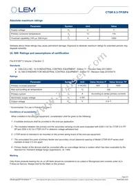 CTSR 0.3-TP/SP4 Datasheet Page 2