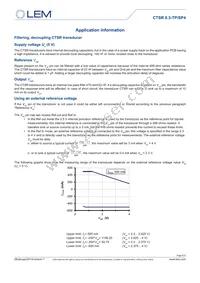 CTSR 0.3-TP/SP4 Datasheet Page 6