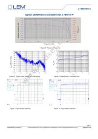 CTSR 0.6-P Datasheet Page 7