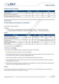 CTSR 0.6-TP/SP2 Datasheet Page 2