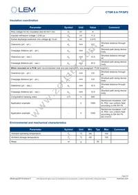 CTSR 0.6-TP/SP2 Datasheet Page 3