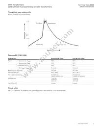 CTX110092-2 Datasheet Page 5