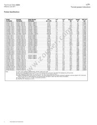 CTX20-16-52LP-R Datasheet Page 2