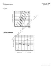 CTX20-16-52LP-R Datasheet Page 5