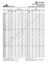 CTX50-4P Datasheet Page 4
