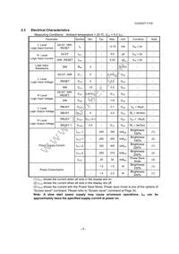 CU20027-Y100 Datasheet Page 6
