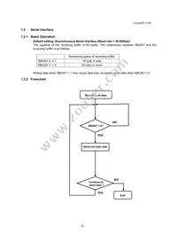 CU20027-Y100 Datasheet Page 10