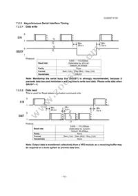 CU20027-Y100 Datasheet Page 11