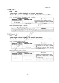 CU20027-Y1A Datasheet Page 20