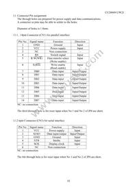 CU20049-UW2J Datasheet Page 19