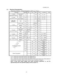 CU24063-Y100 Datasheet Page 6
