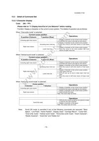 CU24063-Y100 Datasheet Page 20