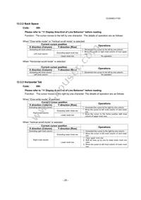 CU24063-Y100 Datasheet Page 21