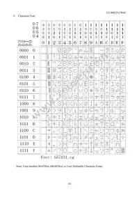 CU40025-UW6J Datasheet Page 15