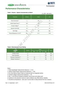 CUD5GF1A Datasheet Page 3