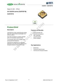 CUD7GF1B Datasheet Cover