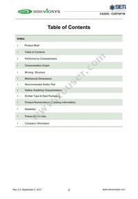 CUD7GF1B Datasheet Page 2