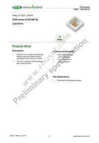 CUD7QF1A Datasheet Cover