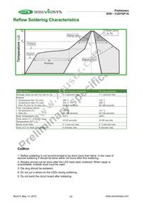 CUD7QF1A Datasheet Page 11